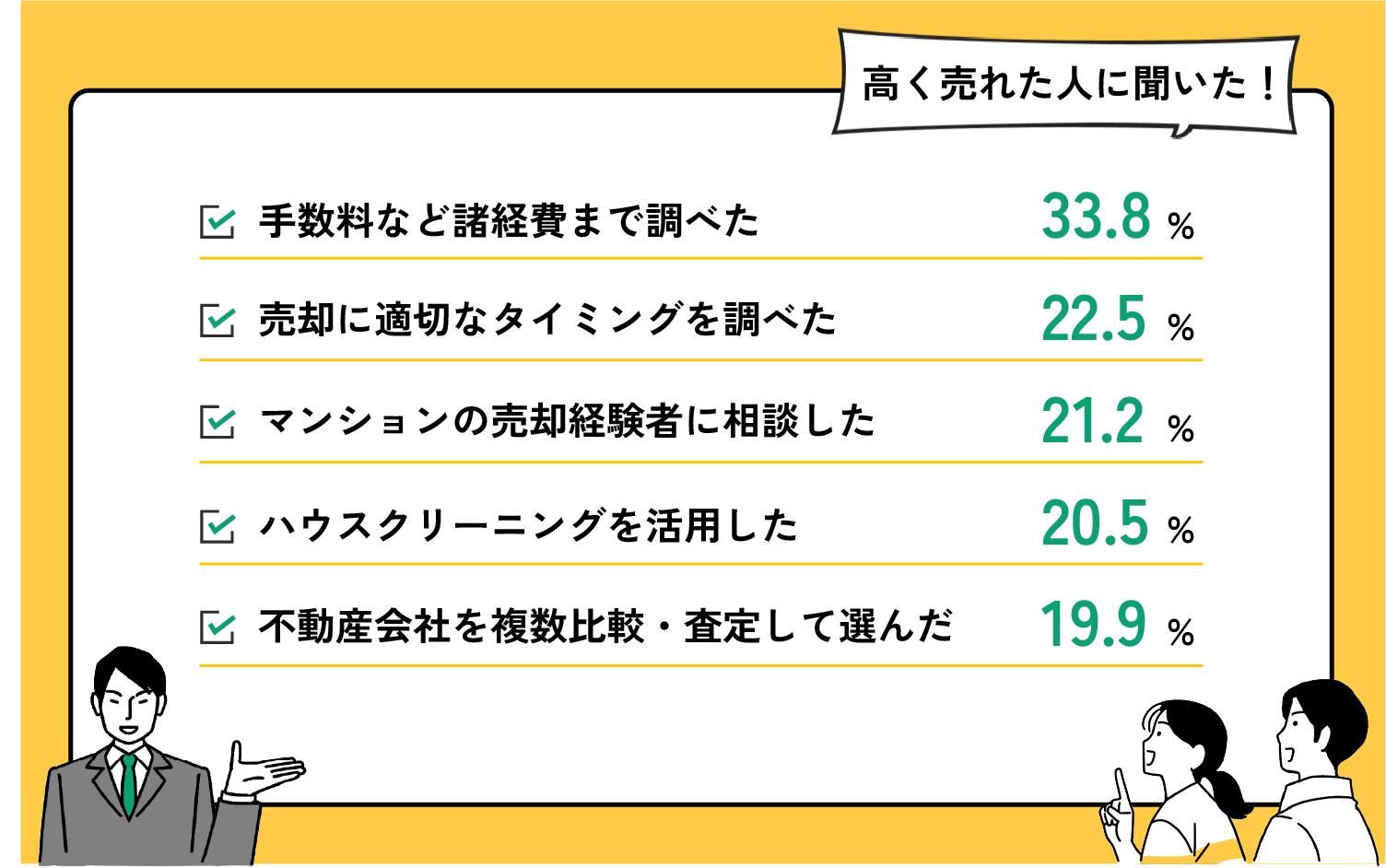アンケート結果