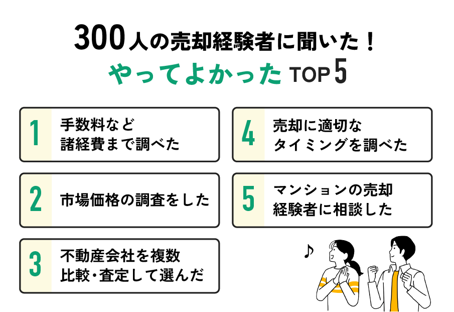 売却経験者がやってよかったと思うこと_アンケート結果