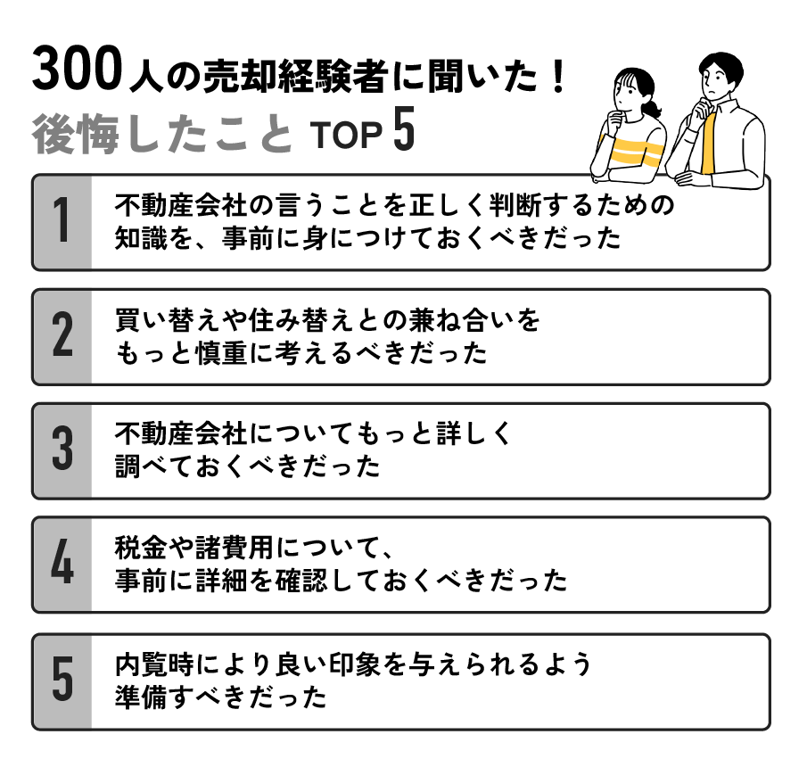 売却経験者が後悔していること_アンケート結果