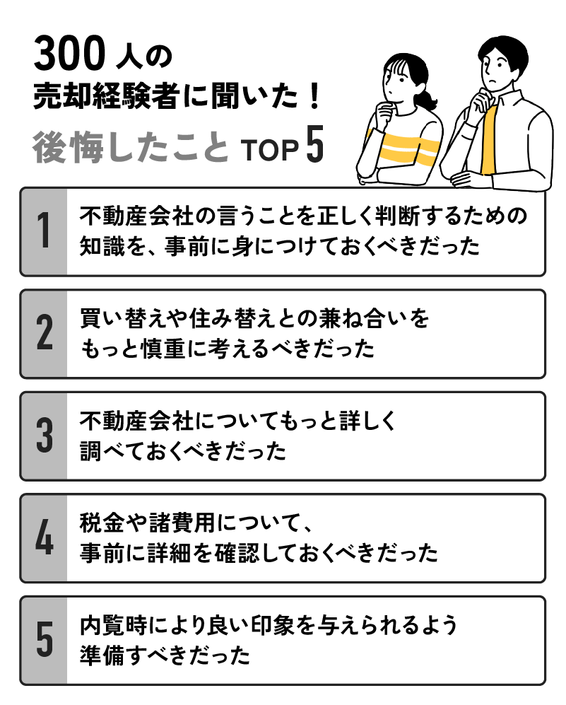 売却経験者が後悔していること_アンケート結果