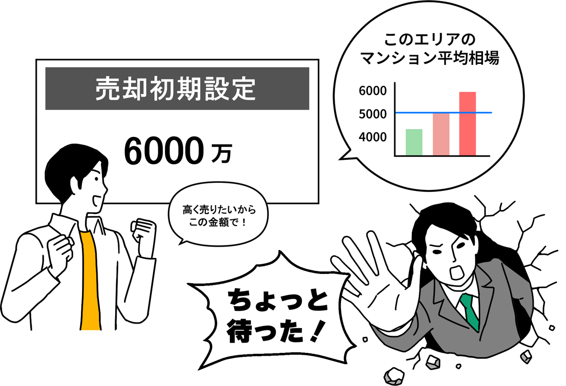 誤解イラスト