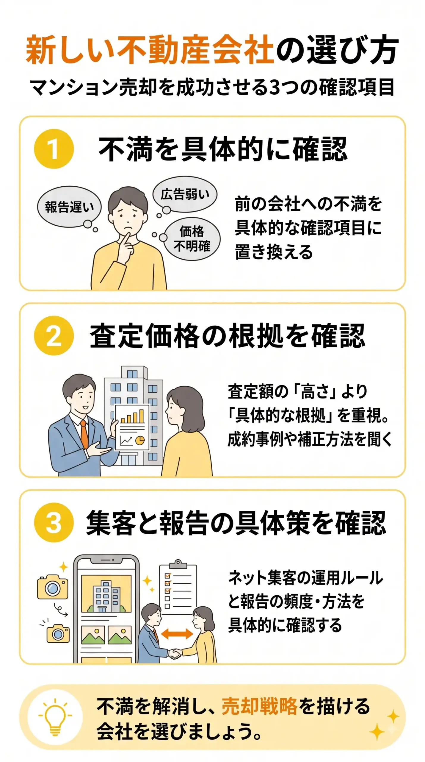新しい不動産会社の選び方を確認します